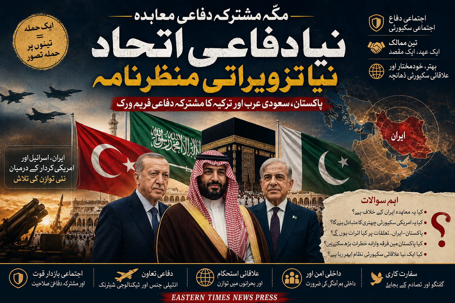 مکّہ مشترکہ دفاعی معاہدہ: پاکستان، سعودی عرب اور ترکیہ کے دفاعی اتحاد اور ایران و مشرقِ وسطیٰ پر اس کے ممکنہ اثرات۔